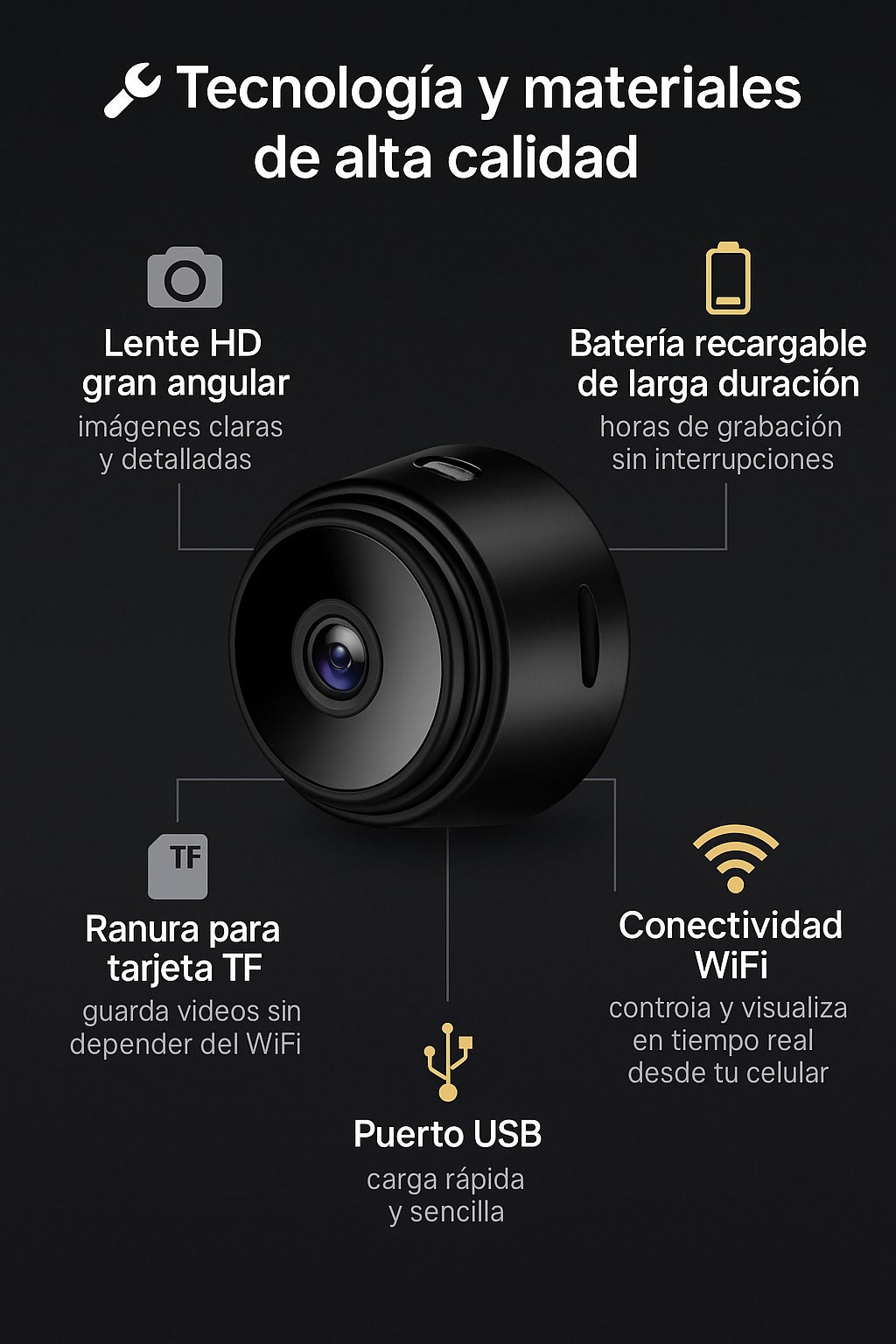 Características de la mini cámara espía GhostCam: lente HD gran angular, batería recargable, ranura TF, WiFi y puerto USB