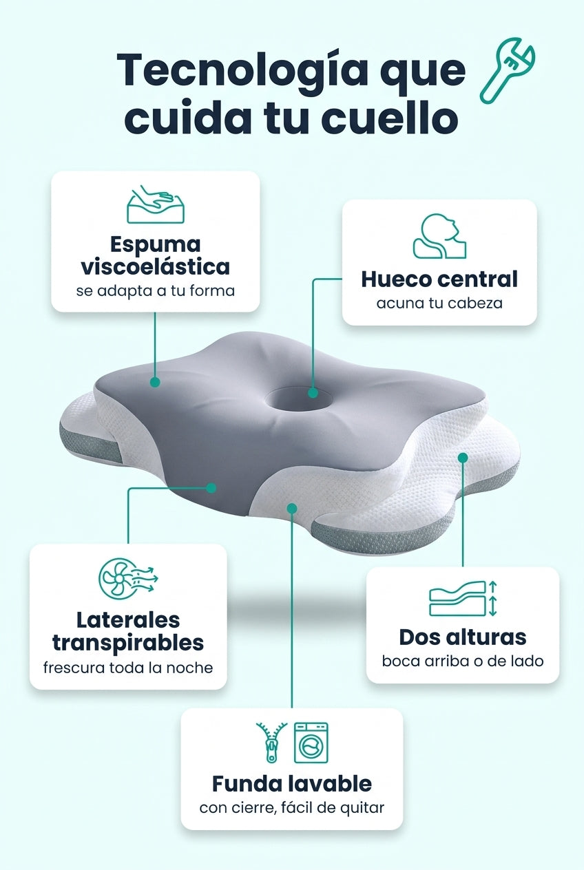 Características de la almohada CerviDream: espuma viscoelástica, hueco central, dos alturas, laterales transpirables y funda lavable