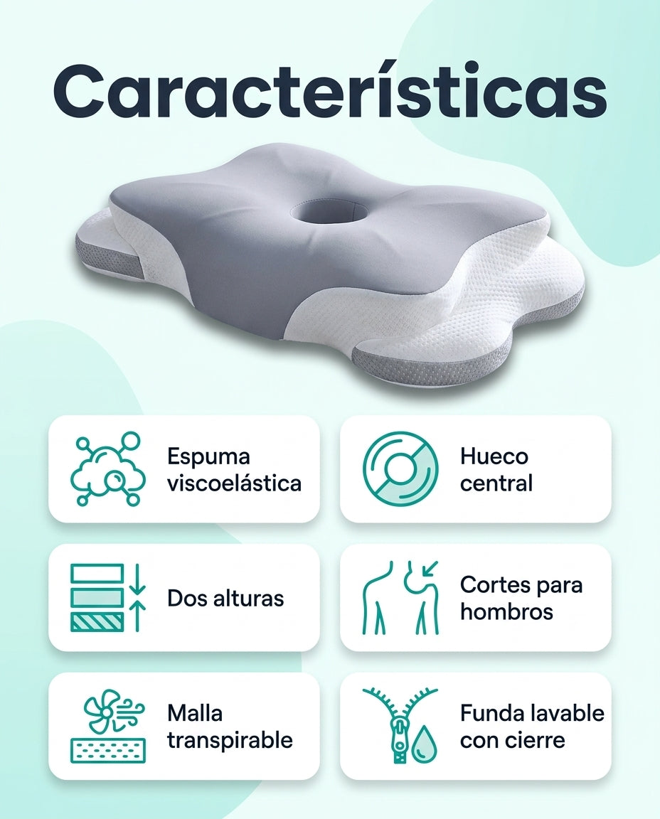 Características de la almohada CerviDream: espuma viscoelástica, hueco central, dos alturas, cortes para hombros, malla transpirable y funda lavable