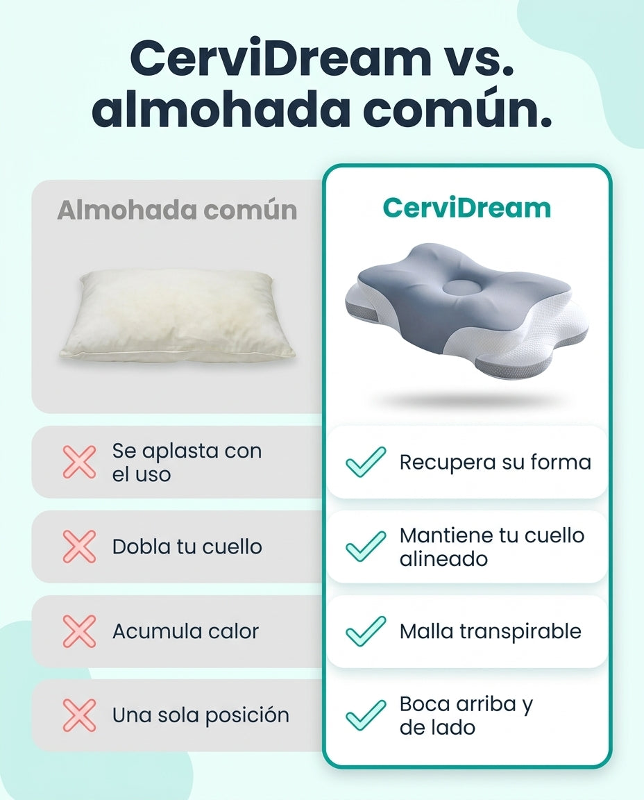 Comparación entre la almohada CerviDream y una almohada común