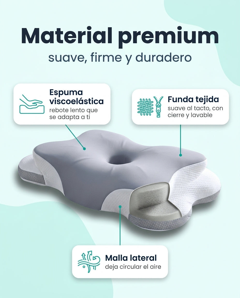 Material de la almohada CerviDream: espuma viscoelástica, funda tejida lavable y malla lateral transpirable